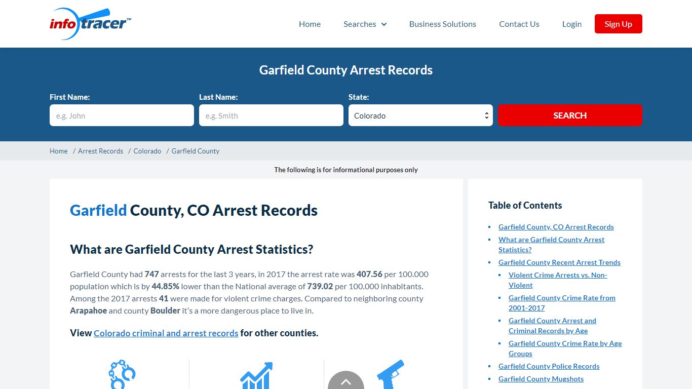 Garfield County, CO Arrests, Mugshots & Jail Records - InfoTracer